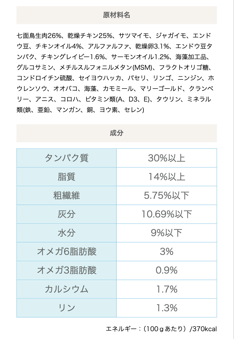 カナガンデンタルドッグフード