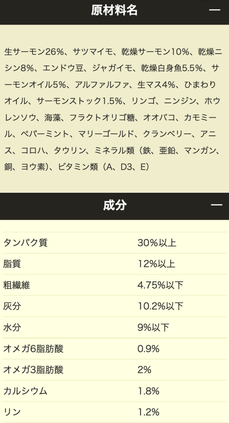 カナガンドッグフード チキン／カナガンドッグフード サーモン